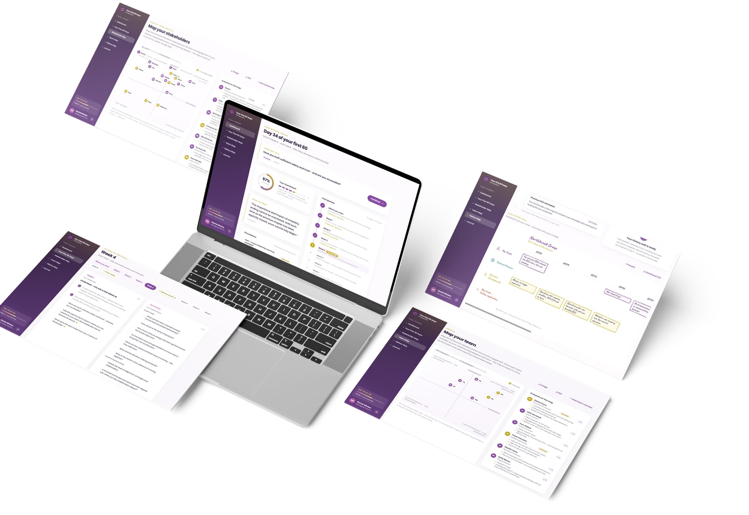 Your First 60 Days Companion on a laptop, with the dashboard on day 34, the stakeholder map, the team map, a week's prompts and the history wall around it